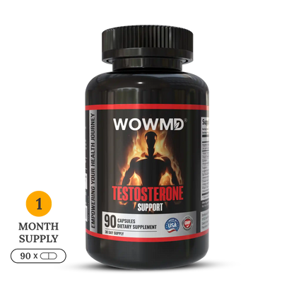 Testosterone Support