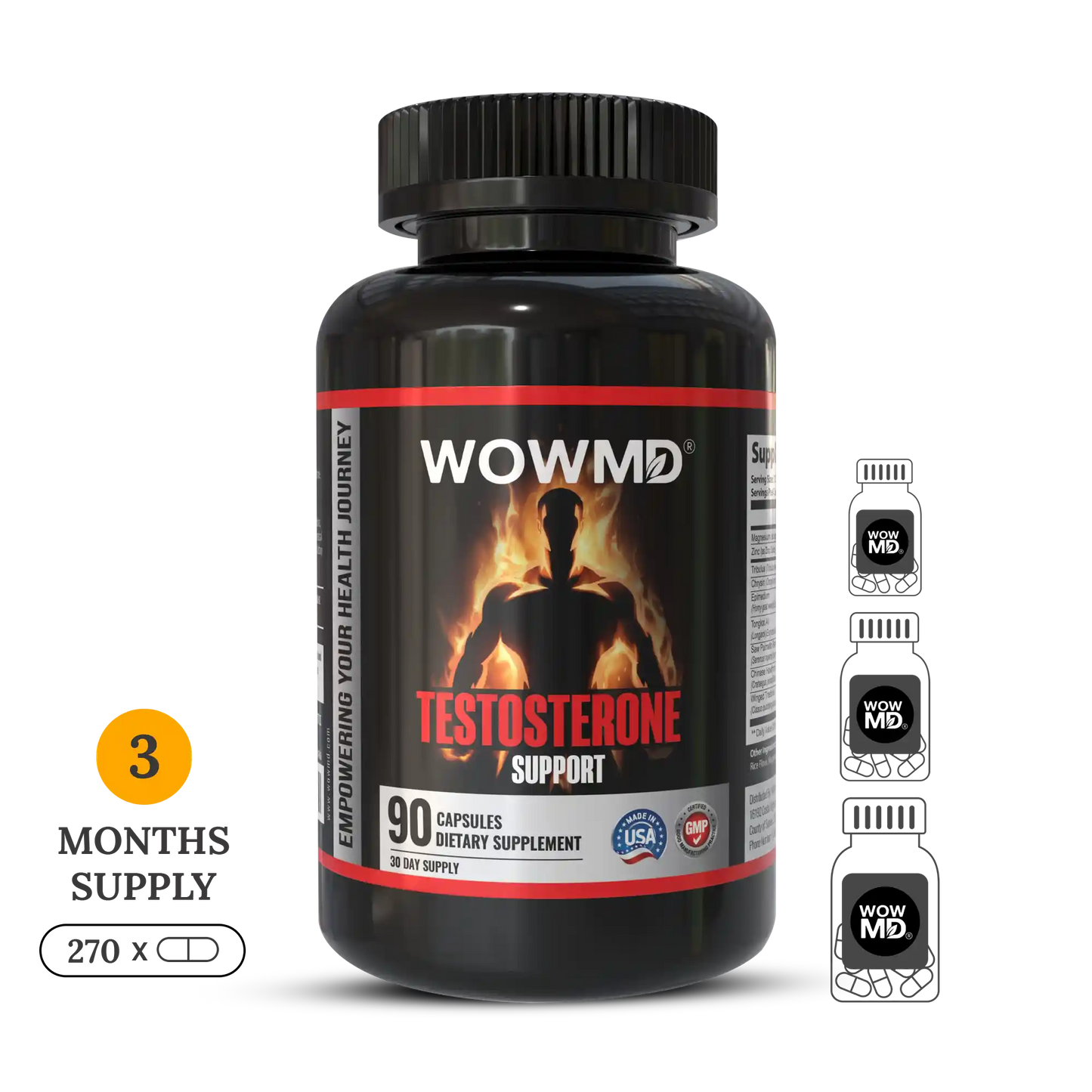 Testosterone Support
