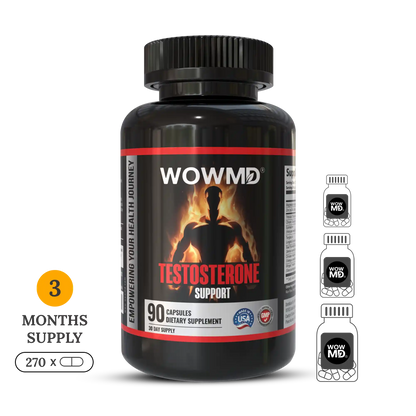 Testosterone Support