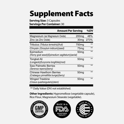 Testosterone Support